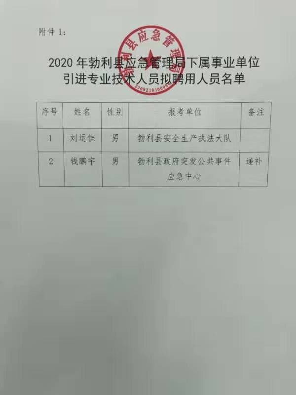 七台河印章备案